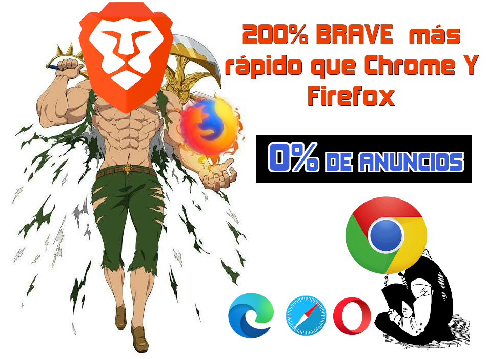 Navegador Brave