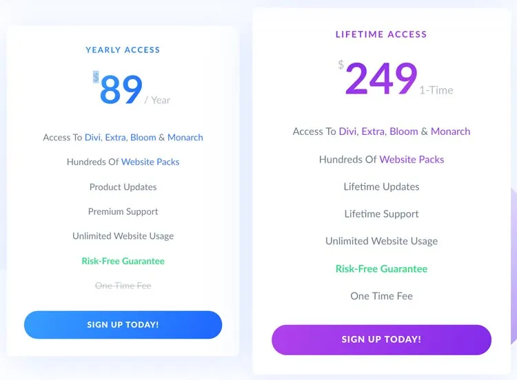 PRECIO de Licencia de Divi Theme 2023