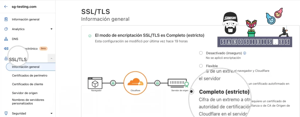 Inspeccionar la configuración de SSL/TLS en el CDN | ERR_TOO_MANY_REDIRECTS